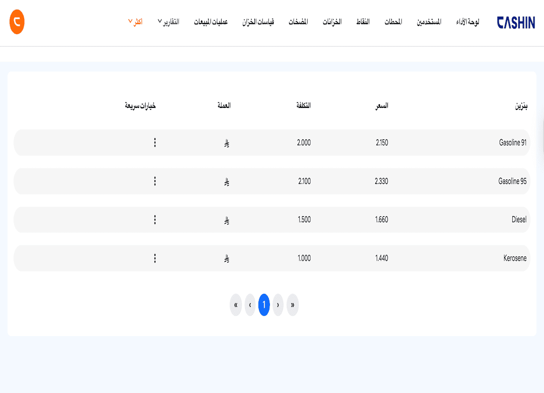 أسعار الوقود