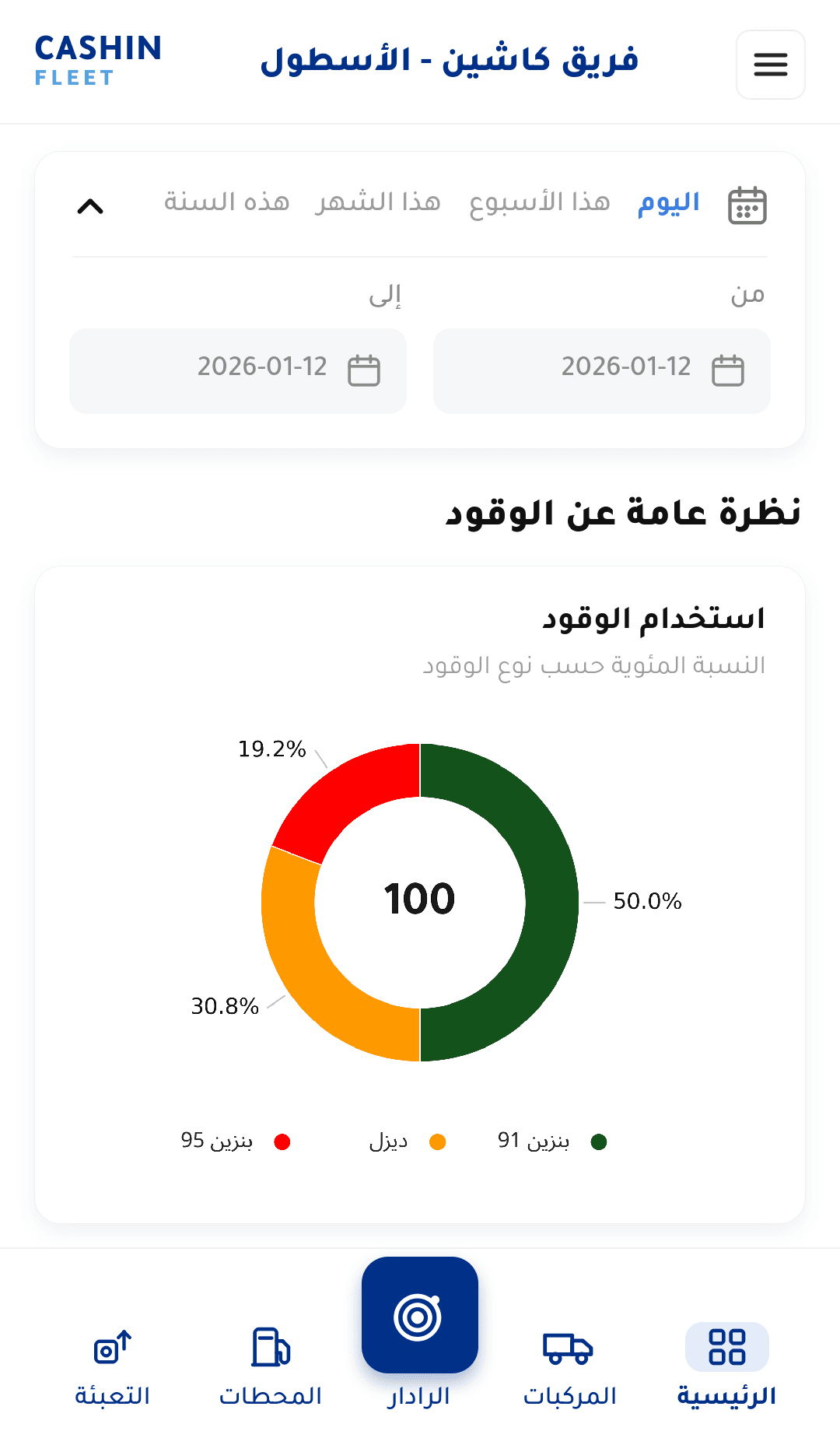 استهلاك الوقود