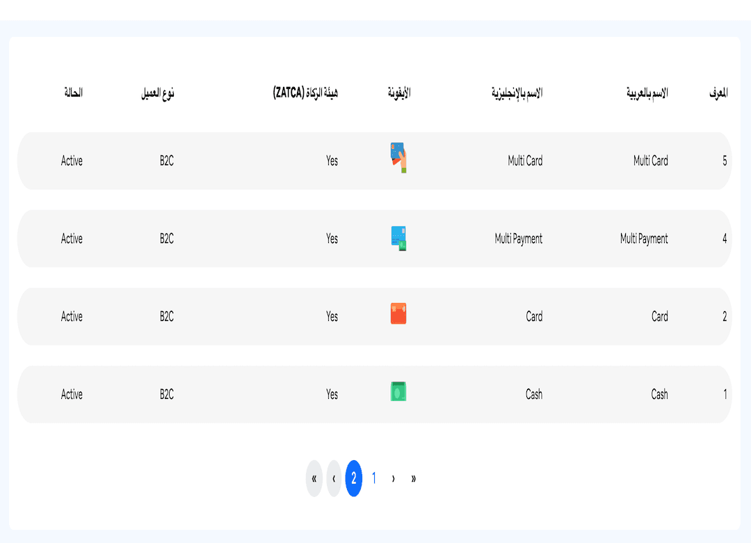 طرق الدفع