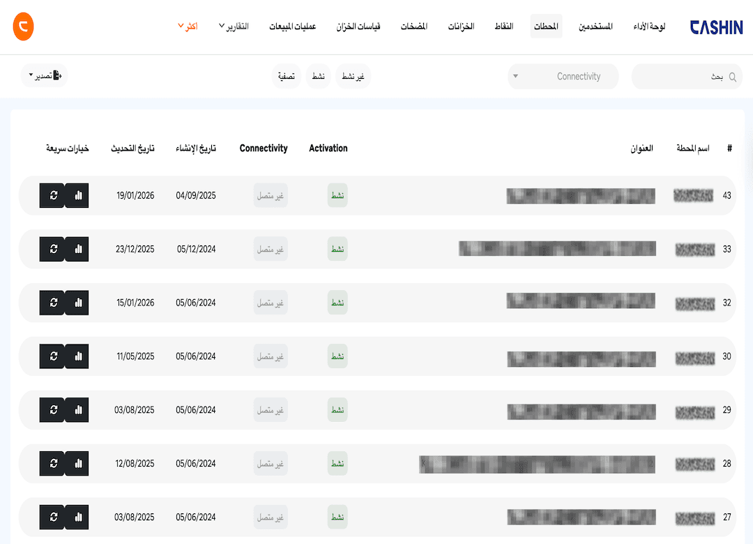 المحطات