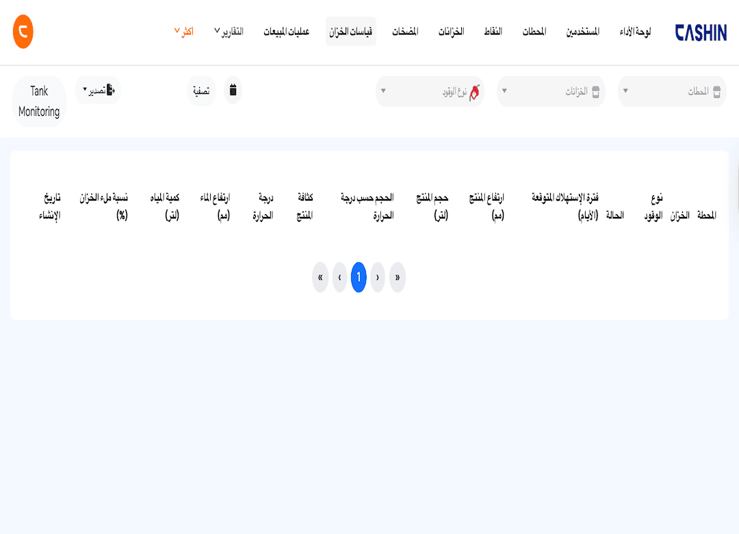 قياسات الخزان