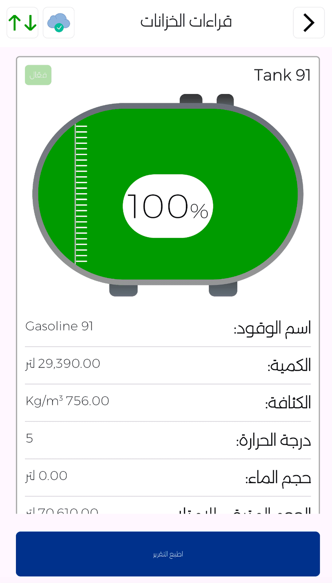 قراءات الخزانات