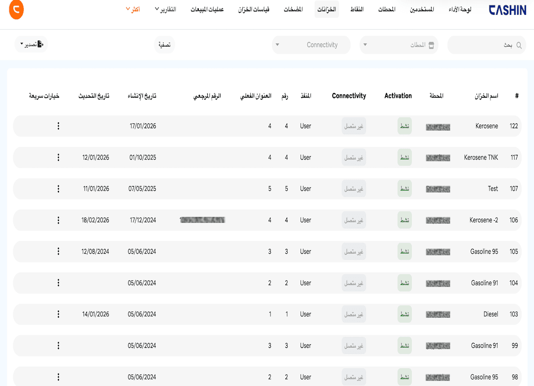 الخزانات
