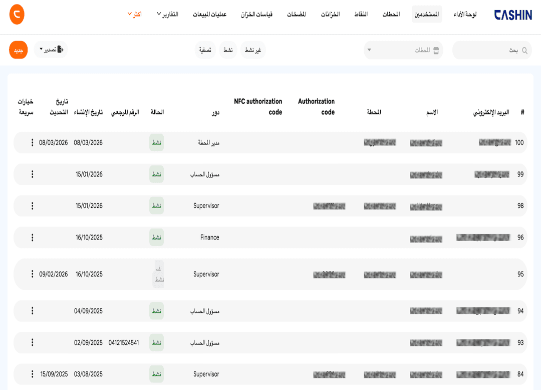 المستخدمون