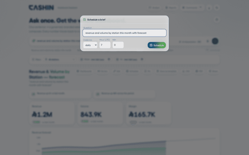 Your KPIs, delivered.