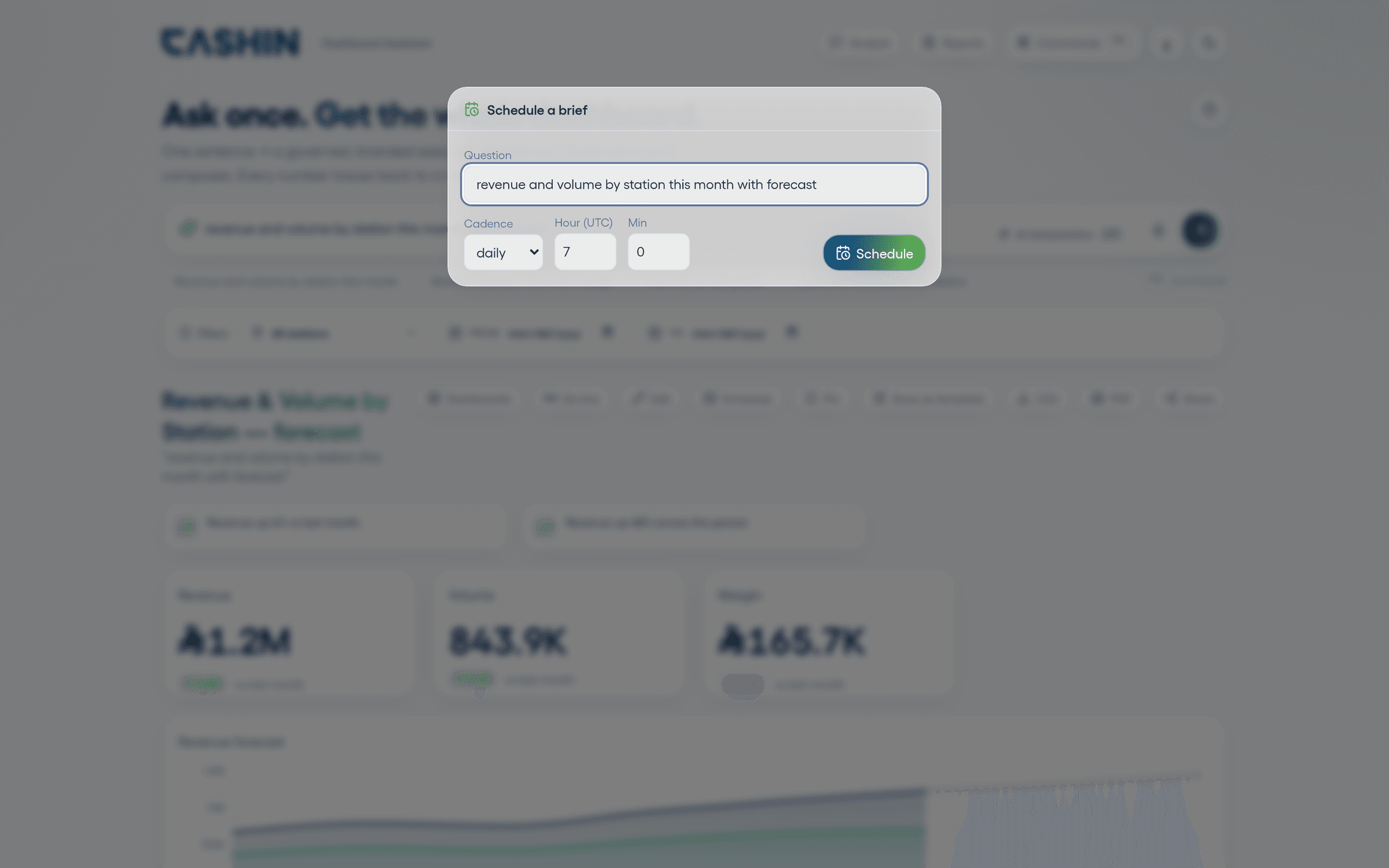 Your KPIs, delivered.