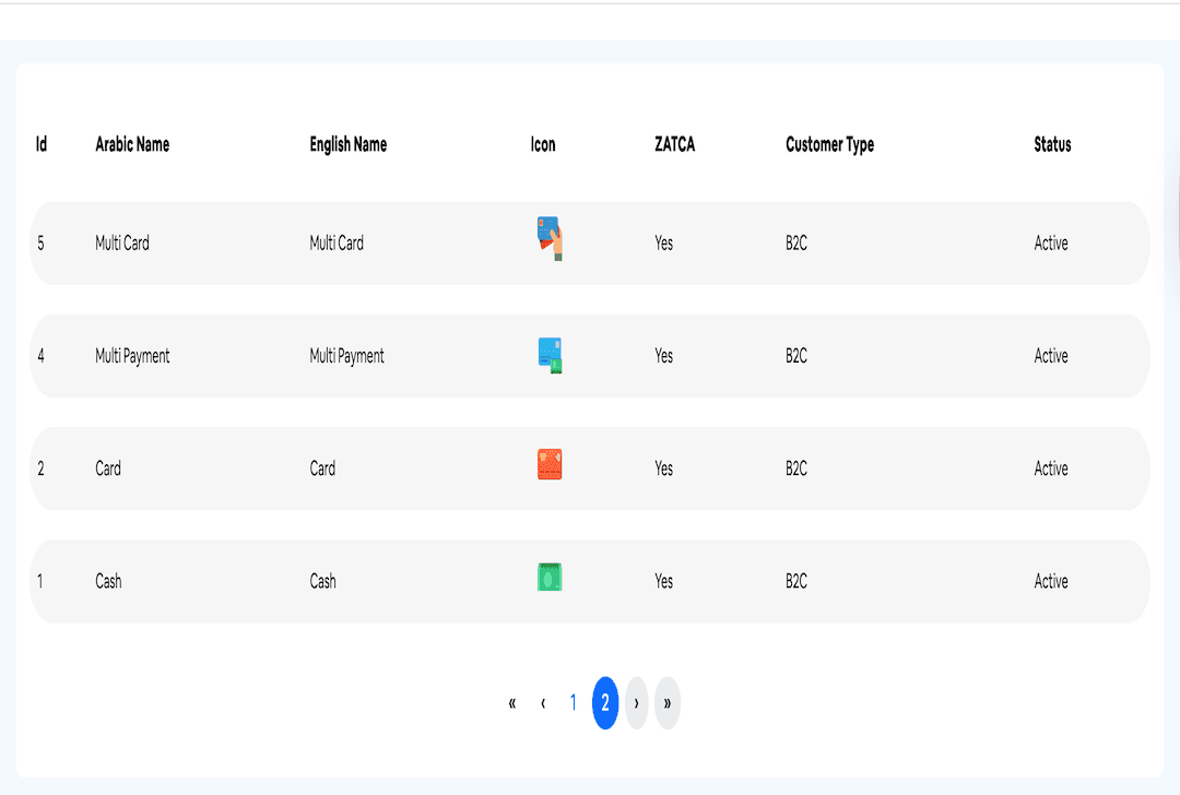 Payment Methods