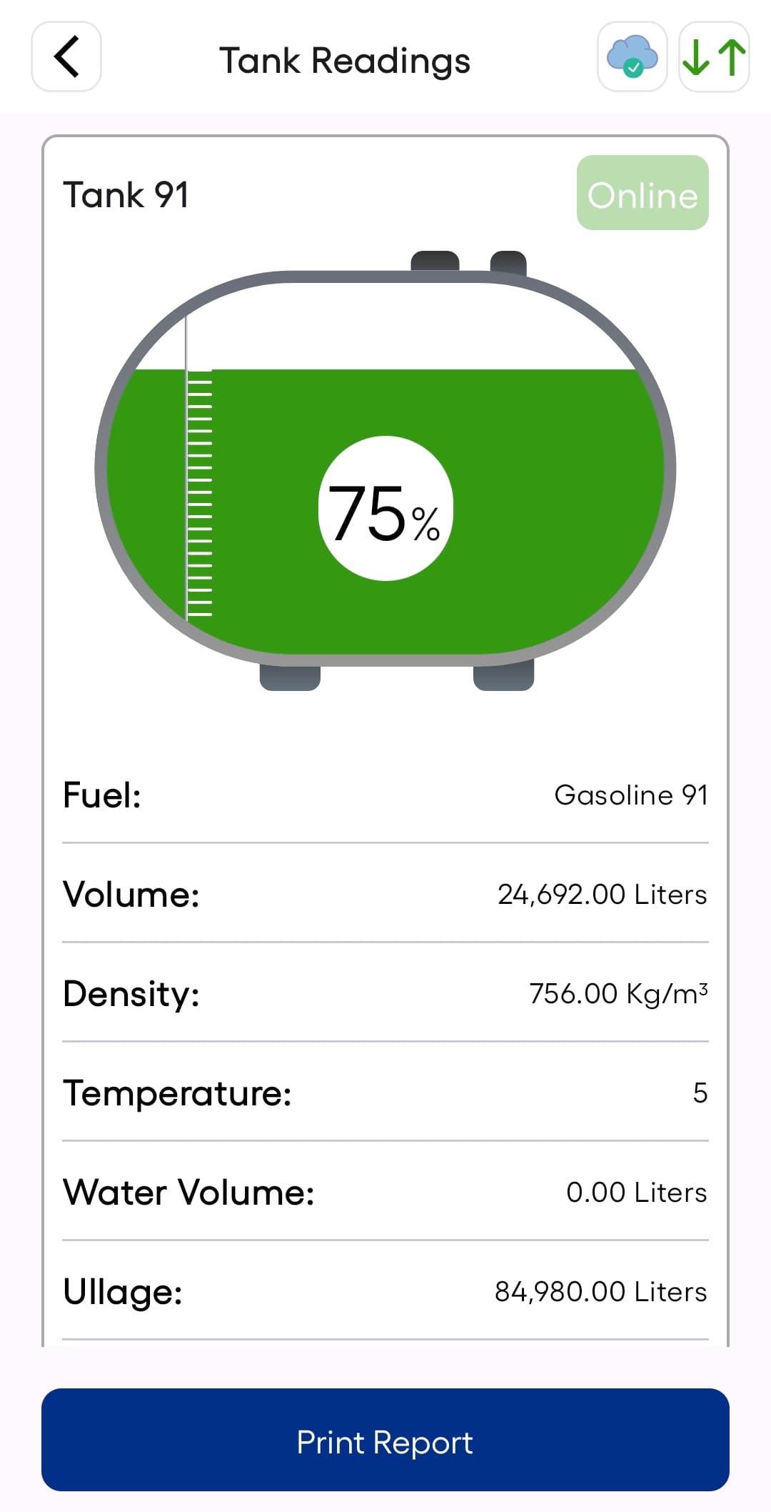 Tank Readings